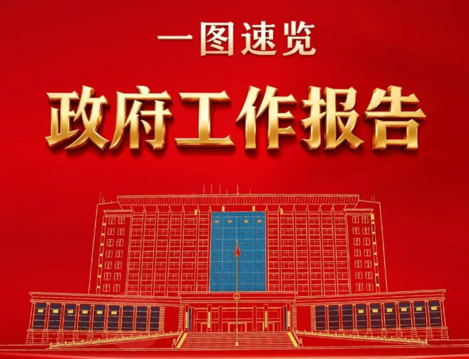 �������������� 뢻�����չ��ͼ�� һͼ��������������������